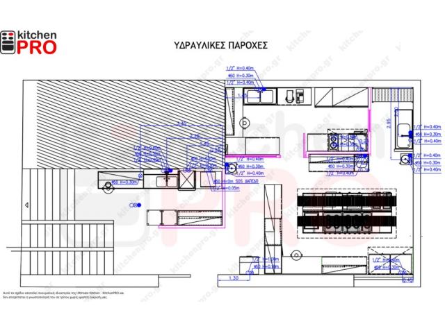 Σχέδιο υδραυλικών παροχών σε επαγγελματική κουζίνα από την KitchenPRO