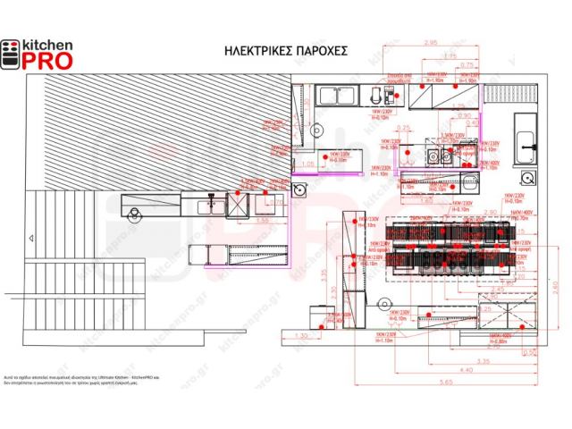 Σχέδιο ηλεκτρικών παροχών σε επαγγελματική κουζίνα από την KitchenPRO