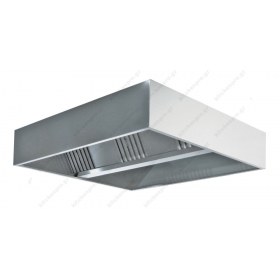 Χοάνη Κέντρου Διπλής Ενέργειάς 250 x 180 εκ