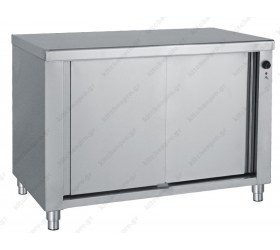 Θερμοερμάρια