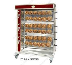 Κοτοπουλιέρες & Rotisserie | Ψησταριές για κοτόπουλα Ηλεκτρικές, Αερίου-Υγραερίου