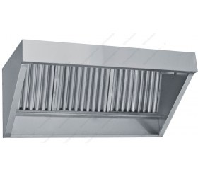 Χοάνες - φούσκες απορροφητήρα 